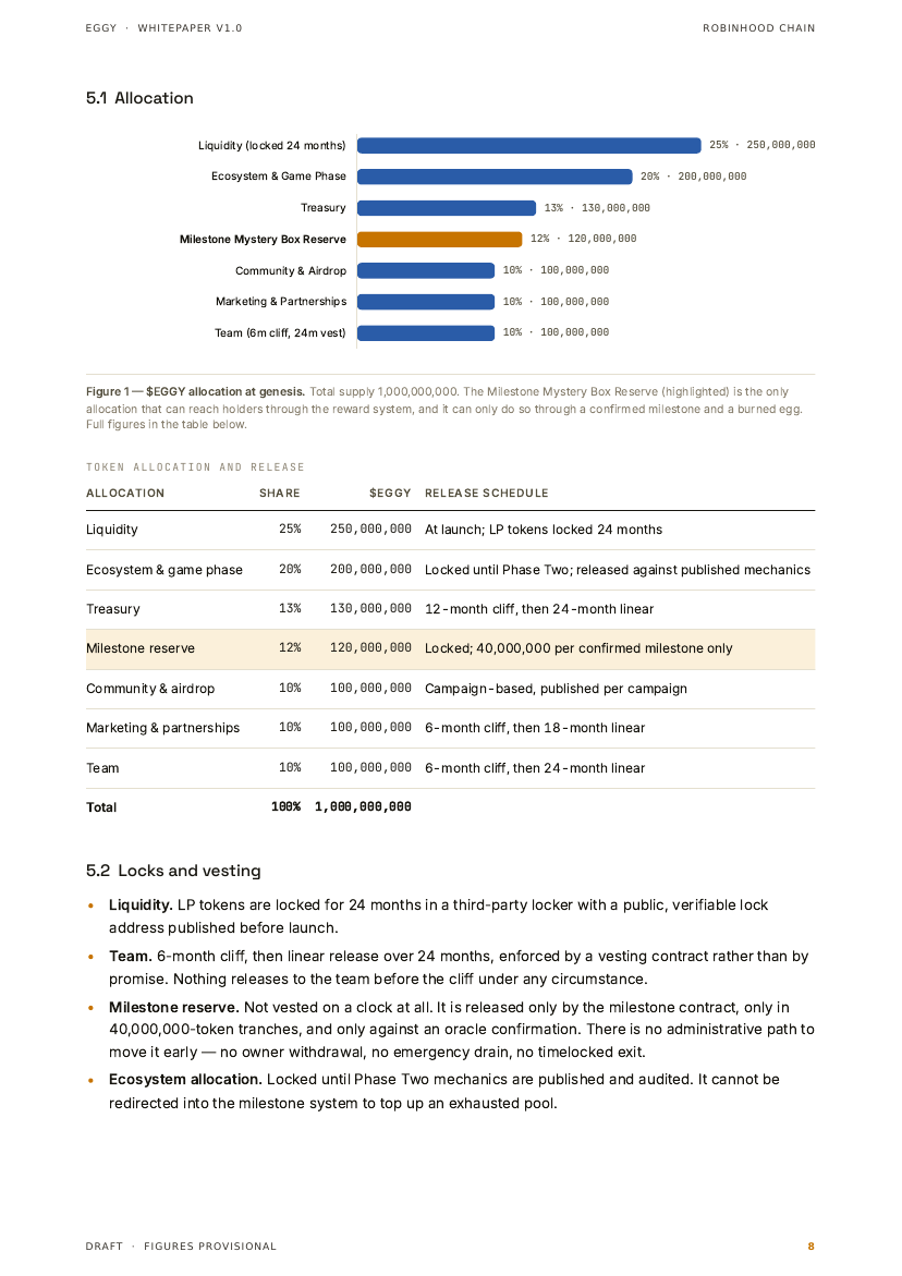 $EGGY whitepaper page 9 of 26