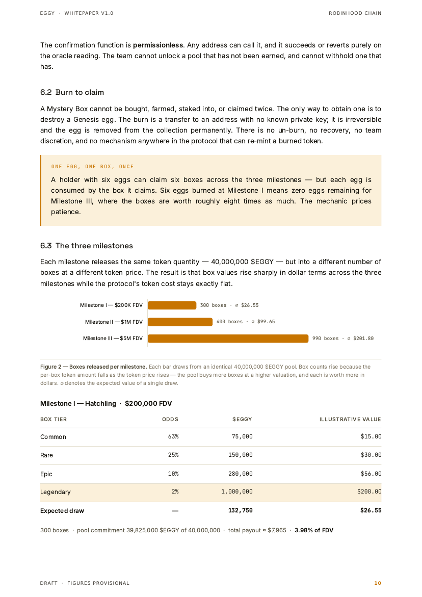 $EGGY whitepaper page 11 of 26