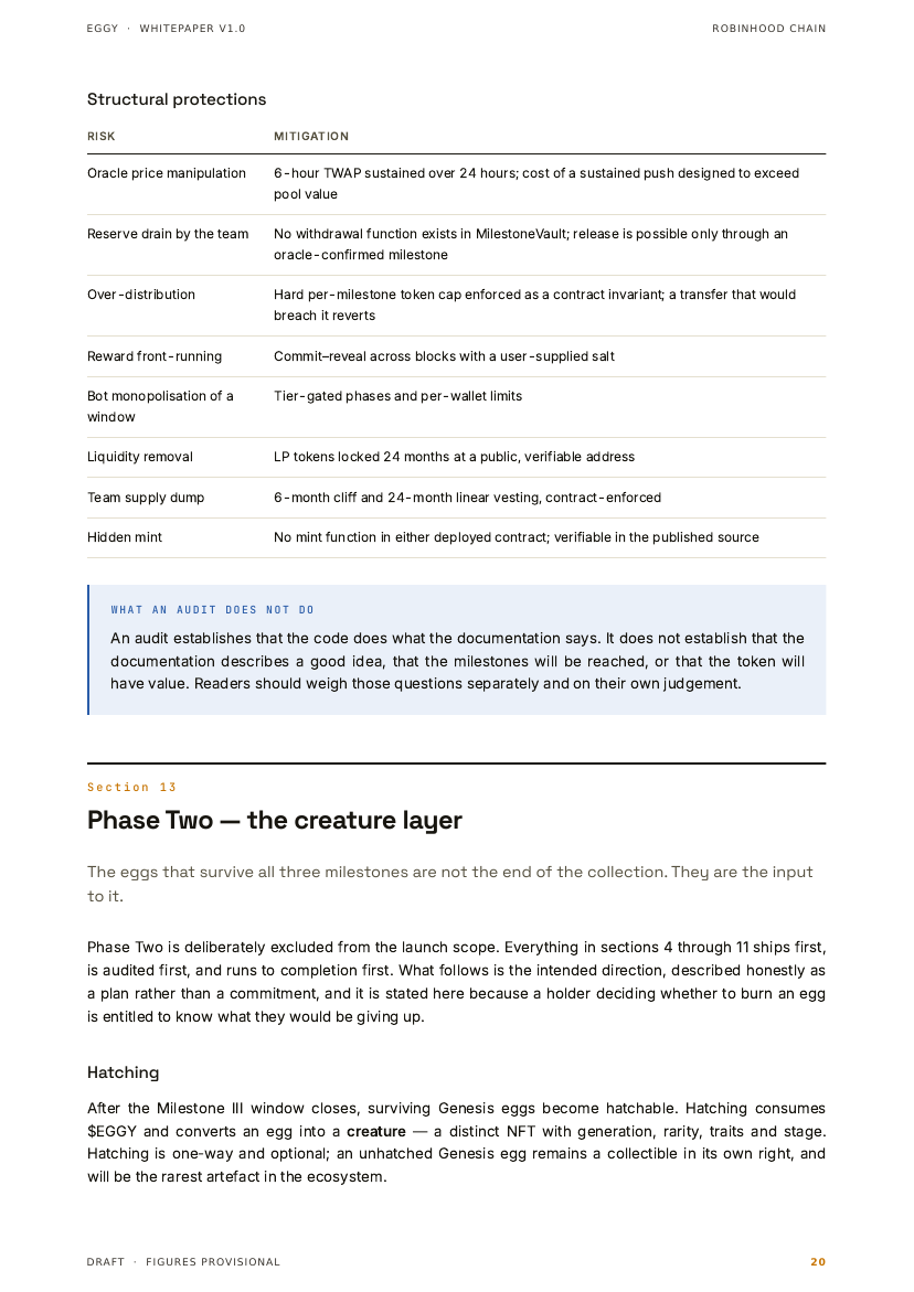 $EGGY whitepaper page 21 of 26